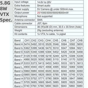 AKK 8W GHz TX8000AC 96CH طائرة بدون طيار VTX مرسل فيديو UAV أجزاء 25mW 1W 2W 3W 5W نقل <span class=keywords><strong>AV</strong></span> مكون ديي - Product Image 4