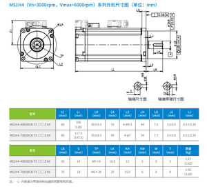 Moteur et Driver Inovance 400W 750W 1300W 1800W Etha pour Machine de Découpe Laser Fibre Optique - Product Image 2