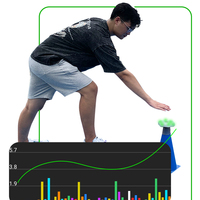Lampe de réaction pour entraînement de basketball, football, taekwondo, tennis, badminton, équipement de vitesse et d'agilité, 4 lumières + application, 30h