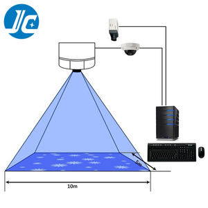 オールインワンインタラクティブフロアプロジェクションARマジックボールインタラクティブプロジェクションウォールゲームAR子供向けインタラクティブプロジェクターゲーム - Product Image 2