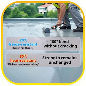 Revestimiento Impermeable de Poliuretano Líquido a Base de Agua, Sellador de Techos Ecológico de Alta Resistencia para Paredes de Almacenes y Parques, 10 Años de Duración - Product Image 6