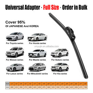 ใบปัดน้ำฝนรถยนต์แบบไร้โครงซิลิโคนอ่อนนุ่ม รุ่นยู/เจ ที่กำลังเป็นที่นิยมในปี 2025 อะไหล่รถยนต์ - Product Image 3