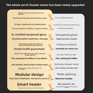 Cabine de salle de bain intérieure urbaine moderne Système de douche pluie intégré tout-en-un Cadre coulissant Salle de douche intégrée de style campagnard - Product Image 2