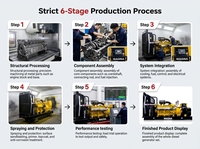 Générateur diesel Wagna DC2200 1600kW 2000kVA 50Hz 1500 tr/min refroidi par eau triphasé pour l'exploitation minière et industrielle, moteur Weichai