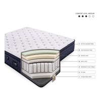Matelas Populaire 30 cm (12 pouces) à ressorts ensachés, en mousse à mémoire de forme souple, roulé, pour hôtel, tailles King et Queen