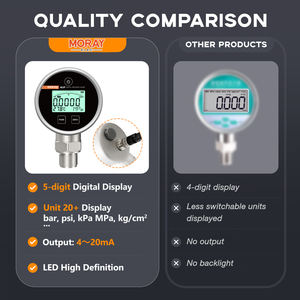 मोरे मे463p अनुकूलित 4-20 मा उच्च सटीकता 0.2% 0.5% अमेरिकी वायु दबाव गेज डिजिटल मैनोमीटर दबाव गेज डिजिटल मैनोमीटर दबाव गेज - Product Image 3