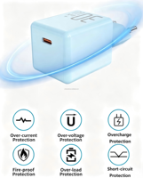 Cargador Rápido GaN de 30W con Enchufe Europeo, Adaptador de Corriente USB Tipo-C, Cargador de Viaje para iPhone, Teléfonos Android, Tabletas Universales