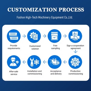 เครื่องชั่งสายพานลำเลียงแบบสัมผัสหน้าจออุตสาหกรรม OEM/ODM สำหรับอาหารว่าง ขายส่ง - Product Image 4