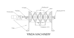 Quy mô lớn công nghiệp máy trộn tẩy trắng bột trộn máy ngang gia vị Máy trộn Ribbon Máy xay sinh tố - Product Image 4