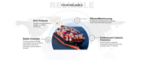 Transitaire maritime, service logistique, livraison internationale Chine-Mexique, agent d'expédition LCL+Express pour marchandises dangereuses et générales