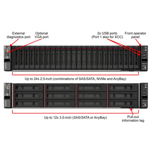 Servidor Thinksystem Sr650 V3 con Procesador Xeon, Memoria, SSD, HDD y Fuente de Alimentación en Stock - Product Image 5
