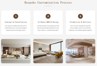 Proveedor de Sofás Tapizados en Tela Personalizados OEM, Muebles para Proyectos Comerciales para Hoteles, Restaurantes, Cafés, Oficinas, Vestíbulos, Pedidos por Contrato