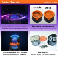 Lampe anti-moustiques multifonctionnelle étanche pour extérieur, éclairage transfrontalier, lampe de camping résistante au vent SB-6511B