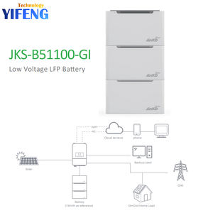 Jinko住宅ESS製品低電圧バッテリーJKS-B51100-GI単相低電圧インバーター、JKS-<span class=keywords><strong>3</strong></span>〜6HLVS-GI - Product Image 3