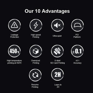 Mingda MD-600 Pro nivellement <span class=keywords><strong>gratuit</strong></span> impression <span class=keywords><strong>rapide</strong></span> semelle intérieure de chaussure grande impression <span class=keywords><strong>rapide</strong></span> 600x600x600mm machine d'imprimante 3d - Product Image 5