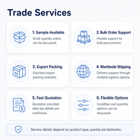 SSD NVMe SN7100 1TB - Gen4 PCIe, M.2 2280 Next Gen TLC 3D NAND, untuk Laptop, SSD - WDS100T4X0E
