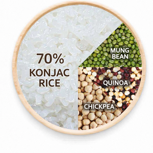 Bol de riz instantané, nourriture micro-ondable, konjac, quinoa, repas prêt à manger, <span class=keywords><strong>plat</strong></span> de service facile, dîner rapide, sans besoin de réfrigération, marque privée - Product Image 2
