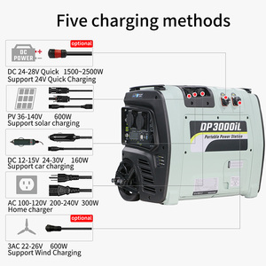 Cao cấp 3000 Wát lai năng lượng mặt trời Máy phát điện On-The-Go sạc giải pháp cho cắm trại điện thoại di động khẩn cấp cung cấp điện MPPT xe - Product Image 2