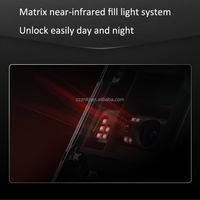 Serrure de porte intelligente haute sécurité pour maison connectée avec reconnaissance iris, carte mémoire WiFi et modes de déverrouillage par mot de passe, clé et carte d'identité