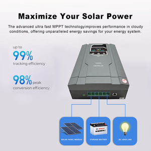 <span class=keywords><strong>Meilleur</strong></span> prix 60A 50A 40A 30A 12V 24V <span class=keywords><strong>Régulateur</strong></span> solaire <span class=keywords><strong>Mppt</strong></span> Chargeur Contrôleur solaire pour batterie solaire Panneau solaire - Product Image 2