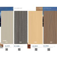 Panneau de panneaux de fibres à densité moyenne (MDF) en mélamine sur mesure E0 E1 E2, panneau de meubles haute densité, vente en gros, fourniture sur mesure