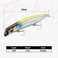 Leurre flottant Mino Plastic Freshwater Salmon Pike Shallow Lip pour la pêche en lac 12cm 21.7g