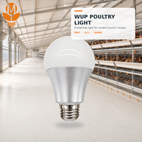 Ampoule LED pour poulailler 48V DC IP67 RCI>83 sans scintillement, dimmable, avec options de contrôle manuel 0-10V et automatique