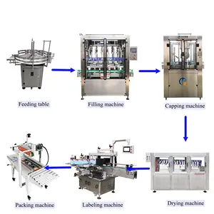 Gofof Top Quality High-accuracy Fully automatic lube engine oil filling production line filling sealing machine