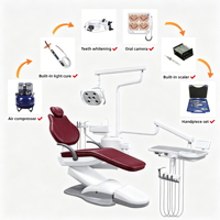 Équipement dentaire en gros : Unité de fauteuil dentaire complète pour traitement buccal, faible MOQ, livraison rapide pour les distributeurs mondiaux