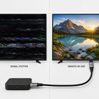 Câble USB C vers Mini DP 4K60Hz, adaptateur Type-C vers Mini DP, câble tressé avec coque en aluminium pour moniteur et ordinateur portable