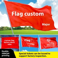 Drapeau rouge personnalisé pour guide touristique de construction de groupe et festival de musique publicité drapeau de grande classe pour drapeau matériel d'affiche d'aide à l'équipe