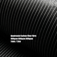 Tissu en fibre de carbone haute résistance T400 T700, rouleau de fibre de carbone 12K 24K pour l'industrie des éoliennes