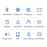 Serrure intelligente biométrique TTlock à empreinte digitale, installation facile sans perçage, prend en charge le mot de passe virtuel, pour porte en verre, usage commercial