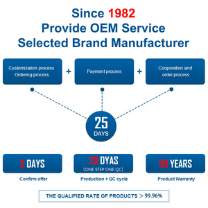 Jianzhi phụ kiện sắt dễ uốn Phụ kiện ống mạ kẽm phụ kiện đường ống galv khuỷu tay 90 độ - Product Image 6