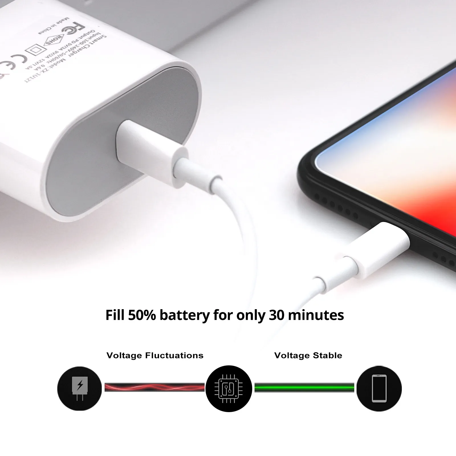 Lighting/USB C To Lighting Original Lightning Cable MFi Certified USB 2.0 Fast Charging Cable 2.4A 480Mbps Apple