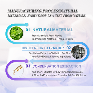 <span class=keywords><strong>Huile</strong></span> essentielle de <span class=keywords><strong>menthe</strong></span> <span class=keywords><strong>poivrée</strong></span> pure biologique naturelle 100% en vrac pour les cosmétiques et les soins capillaires - Product Image 4