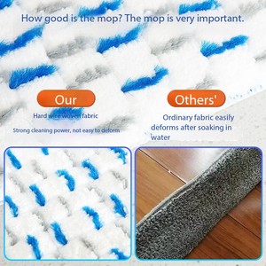 Juego de Mopa Profesional de Alta Calidad para <span class=keywords><strong>Limpieza</strong></span> <span class=keywords><strong>en</strong></span> Seco y Húmedo con 1 Almohadilla de Mopa, Envío <span class=keywords><strong>en</strong></span> 48 <span class=keywords><strong>Horas</strong></span>, Mopa Plana de Microfibra para <span class=keywords><strong>Limpieza</strong></span> de Pisos del Hogar - Product Image 5