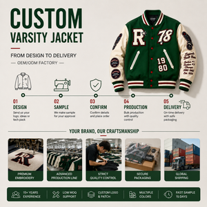 Custom Wool Varsity <strong>Jacket</strong> <strong>Men</strong> OEM Letterman <strong>Jacket</strong> <strong>Leather</strong> Sleeves Private Label Chenille Embroidery Baseball <strong>Jacket</strong> Factory - Product Image 4