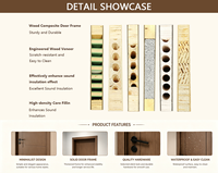 Porte en bois composite moderne résistante à l'humidité pour maison d'hôtes, placage anti-usure prolongeant la durée de vie, idéale pour appartements à usage intensif quotidien