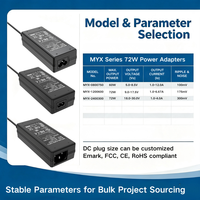 Adaptateur secteur universel MYIXI 72W avec prise EU, connexion par câble, matériau PC, sorties 24V/32V pour caméras de vidéosurveillance