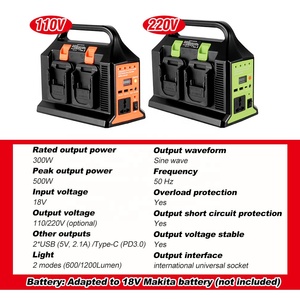 Inverter Portatile da 300W 110V/220V per Batteria Makita 18V, Inverter a Onda Sinusoidale Pura a 4 Canali con Luce LED per Esterni - Product Image 4
