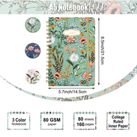 Ardcover de 80 cm