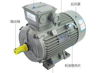 Moteur AC antidéflagrant Innomotics 1MB11530DB233AA4 0,55 kW 4P