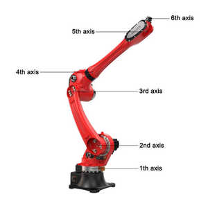 Brazo Robótico Industrial Borunte de Seis Ejes con PLC y Caja de Cambios para Soldadura, Alcance de 2100 mm, Capacidad de Carga de 10 kg - Product Image 5