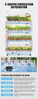 Système d'irrigation hydroponique vertical intelligent pour la maison Tru-spring à 4 niveaux, système d'irrigation aéroponique, TSP 210, lampes de culture LED automatiques