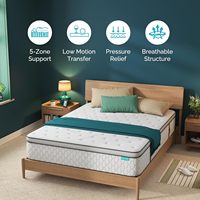 Matelas en mousse à mémoire de forme de qualité hôtelière 5 étoiles Design moderne Taille jumelle 180x200 Colchones à ressort d'emballage compressé pour meubles de maison