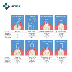 Moteur d'<span class=keywords><strong>implant</strong></span> dentaire intelligent à 8 modes pour divers procédures chirurgicales - Product Image 3