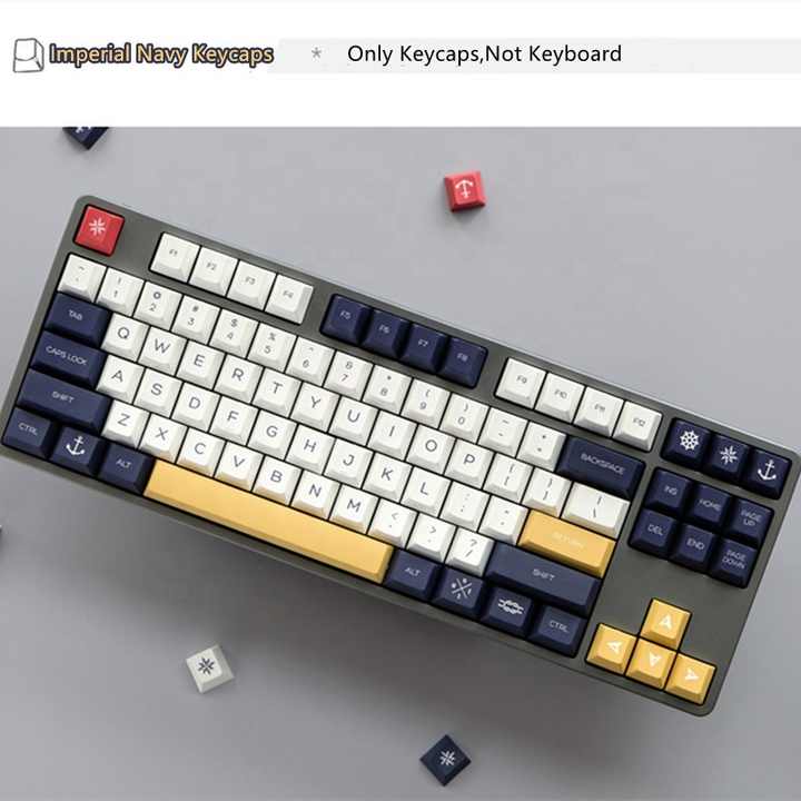 gmk violet 被さる tendencies base kit キーキャップ