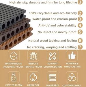 SHENGCHENG Planches de terrasse en WPC creuses imperméables de haute qualité, revêtements de sol en composite bois-plastique traditionnels - Product Image 4