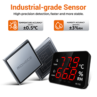 Thermomètre hygromètre numérique à affichage LED rouge RC705-A, mural, pour intérieur, avec capteur intégré, OEM ODM